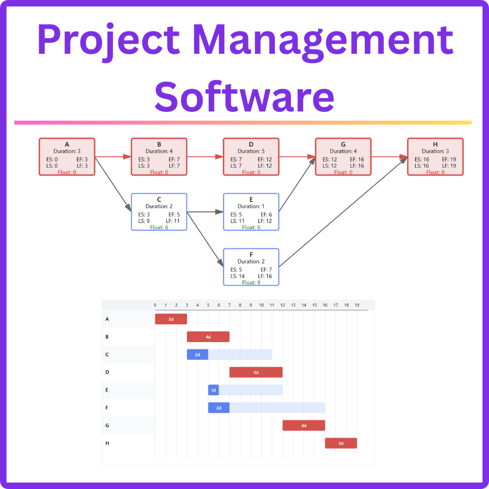 Lifetime Access - Image 1