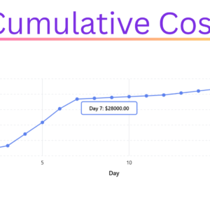 Lifetime Access - Image 2