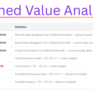 Lifetime Access - Image 3