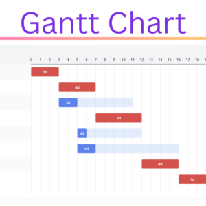Lifetime Access - Image 4