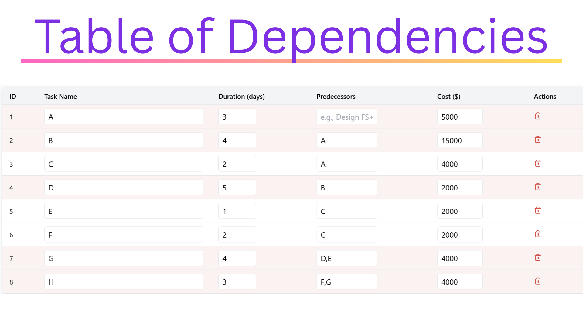 Lifetime Access - Image 8